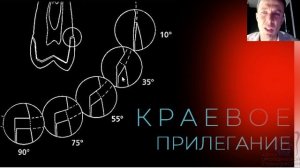 ПроПреп (часть6)