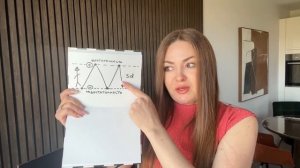 как натренировать ДОСТАТОЧНОСТЬ желаемого ?