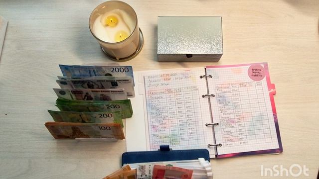 #28 распределение зарплаты 28000. Разболталась😄