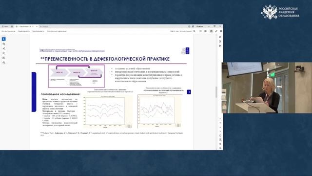 1. Закрепина Алла Васильевна