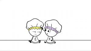 Emma & Kate _Night Routine Trouble_ - EK Doodles Funny Cartoon Animation