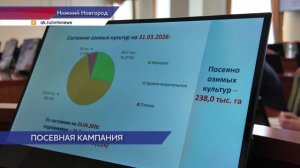 Подготовку к посевной кампании обсудили на заседании профильного комитета ЗСНО