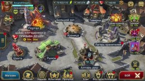 Обзор аккаунта