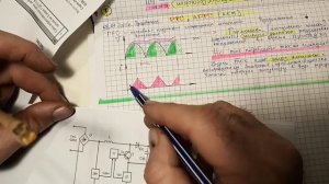 131. Как работает APFC - активный корректор коэффициента мощности импульсного блока питания   30-25