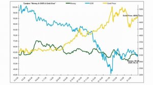 Апрель желательно закрыть в минус | Обзор рынка на 21.04.26 | Роман Отливанчик