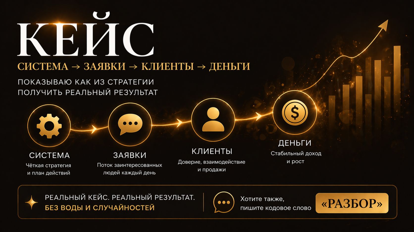 Ты не зарабатываешь не потому что не умеешь… а потому что ты не собрана