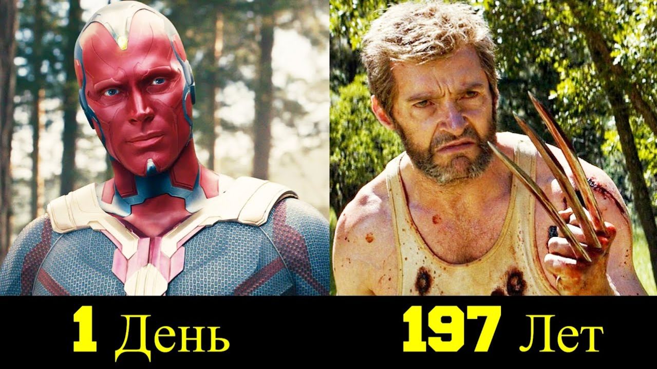 Топ 20 СуперГероев Марвел от Самого Молодого и до Самого Старого ! смотреть онлайн