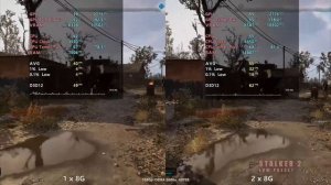 8GB vs 16GB RAM (видеопамяти) тесты в играх 2026