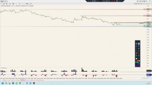 Ночная Фурия. Разбор Точки выхода с позиции по итогу окончания торговой сессии. 21.04.26