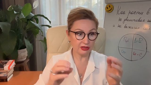 20260423 ШПН Как расти в доходе. Урок 3.2. Если туннель Кредо не совпадает с условиями работы