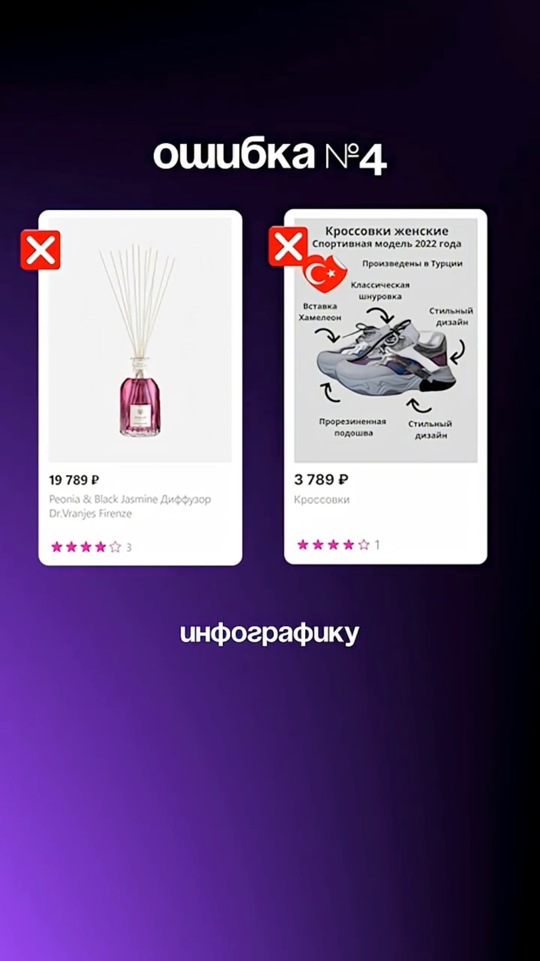 Как визуал карточек влияет на продажи?