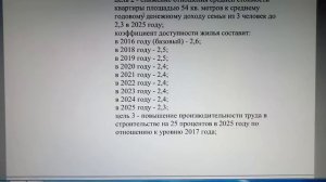 Обеспечение доступным и комфортным жильем и коммунальными услугами граждан