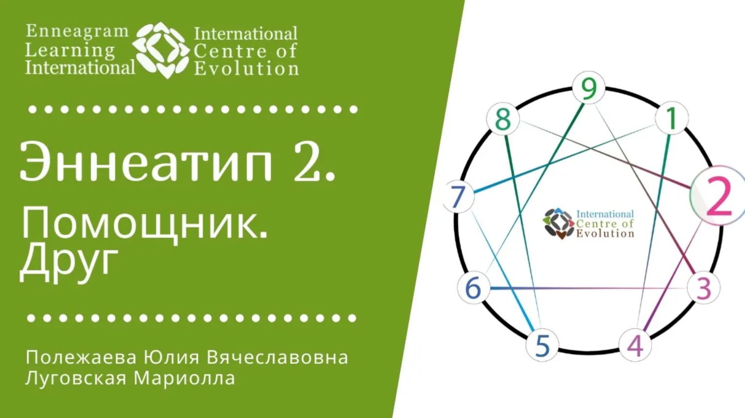 2 ЭннеаТип - Друг. Помощник. Типология личности - Эннеаграмма