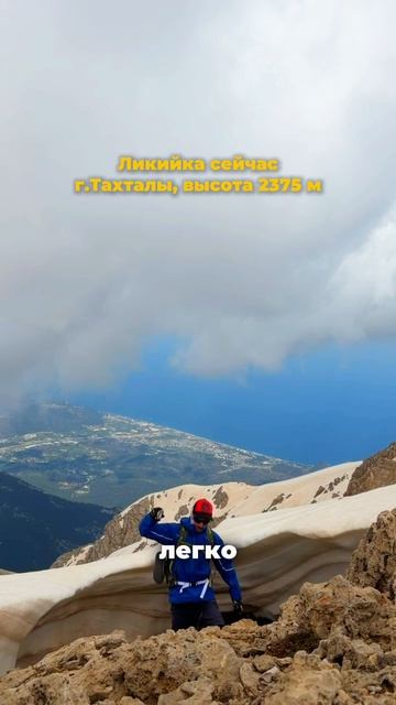 Погода на Ликийке сейчас