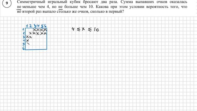 №9 впр 10 (два кубика)