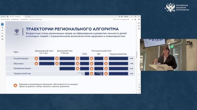 2. Соколова Марьяна Барасбиевна