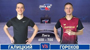 Галицкий - Горохов (21.04.2026)