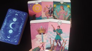 Кто вкладывает в отношения больше. Вы или он