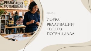 Сфера реализации потенциала