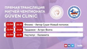 Матчи Чемпионата GÜVEN CLINIC Любительской мини-футбольной лиги Крыма в Высшем и Первом дивизионах