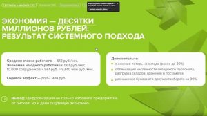 Онлайн-конференция в рамках «Недели охраны труда» Ассоциация «СИЗ»