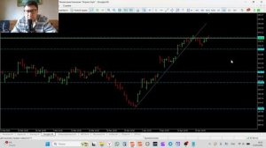 Трейдинг и инвестиции  23-04-2026 Обзор рынка акций AMZN AAPL BA GOOGL JNJ META MSFT NVIDIA Pfizer S