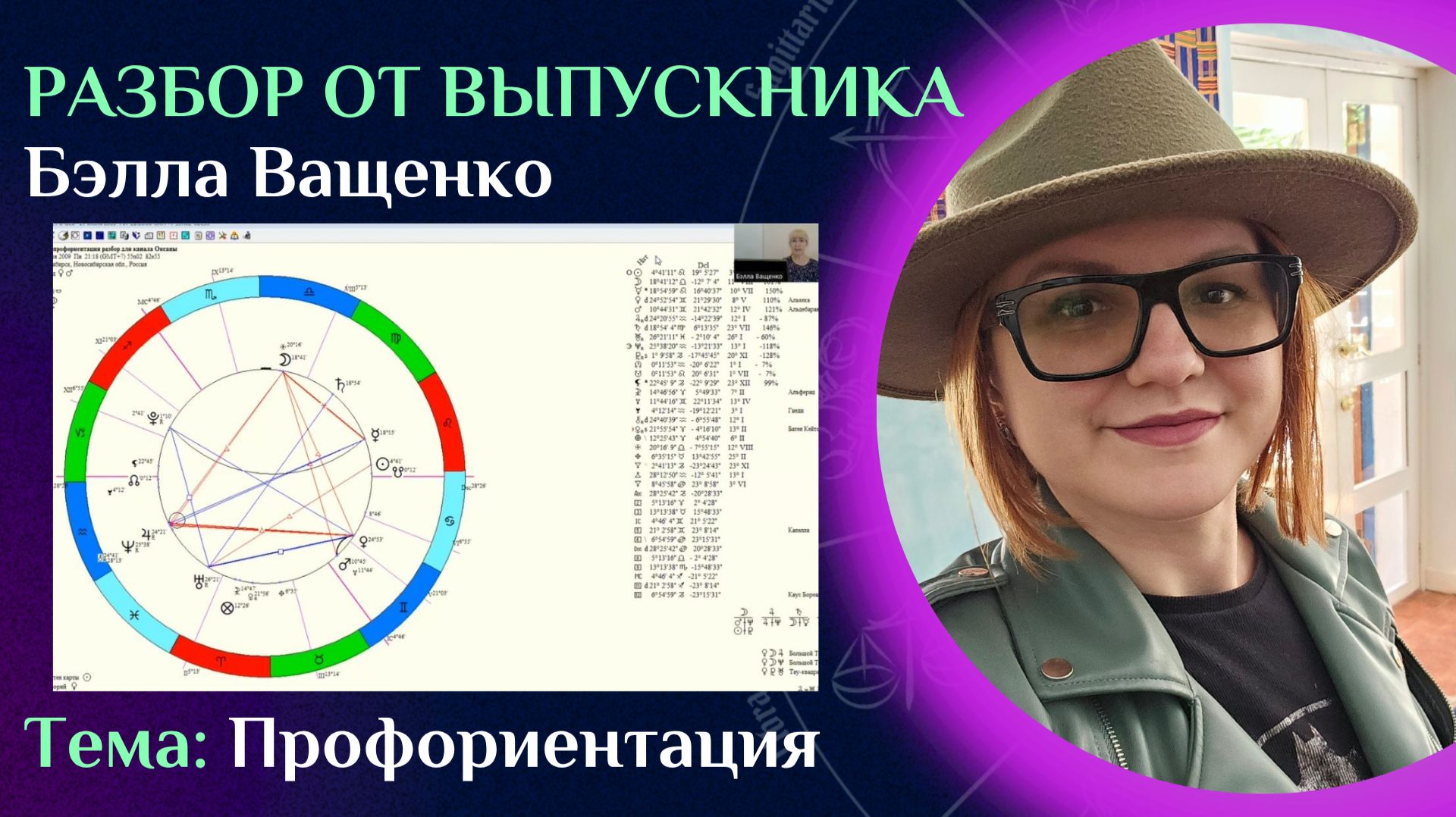 Разбор от выпускницы школы: Бэлла Ващенко