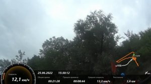 дон. Разин 25.06.22