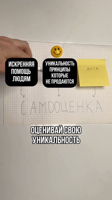 Твоя самооценка зависит только от тебя, позитивные установки в жизни