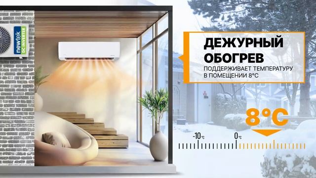 Инвертор NEWTEK 2025-2026 гг. Гармония комфорта с NEWTEK inverter NT-77HSDC