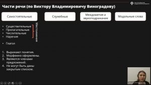 Запись Курс ВСОШ. Русский язык, 8-11 класс 22.04.2026