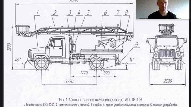 подъемник5мин34 обучение
