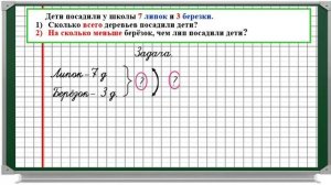 Урок90 Числа от 11 до 20. Десятичный принцип записи чисел