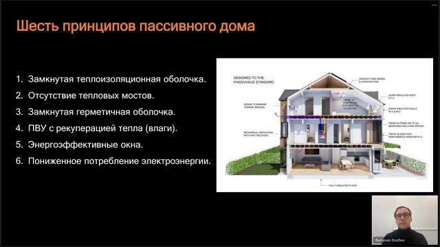 Вебинар Энергоэффективный дом: прихоть или необходимость. Часть первая