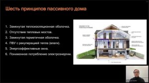 Вебинар «Энергоэффективный дом: прихоть или необходимость». Часть первая