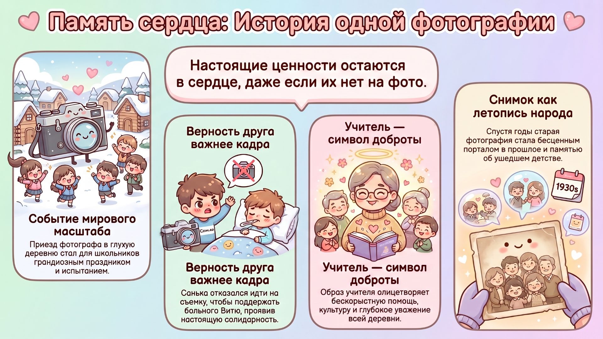 Фотография на которой меня нет краткое содержание