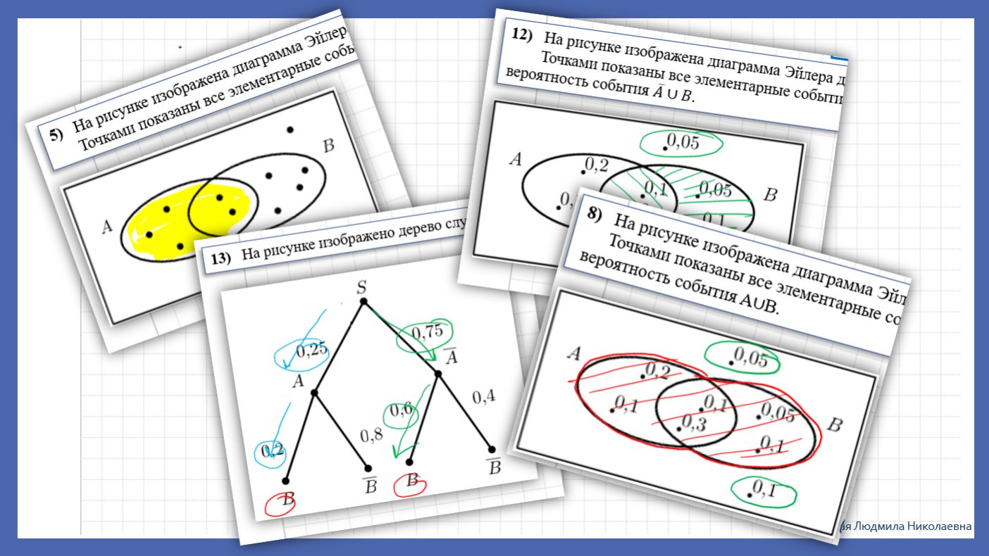 ОГЭ №10 НОВЫЕ (февраль 2026)