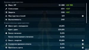 Обзор на аккаунт в геншине