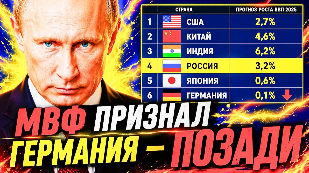 «НЕФТЯНОЙ ДЖОКЕР» — «ТЁМНЫЙ РЕЙТИНГ» МВФ! РОССИЯ ВЫШЕ ГЕРМАНИИ!