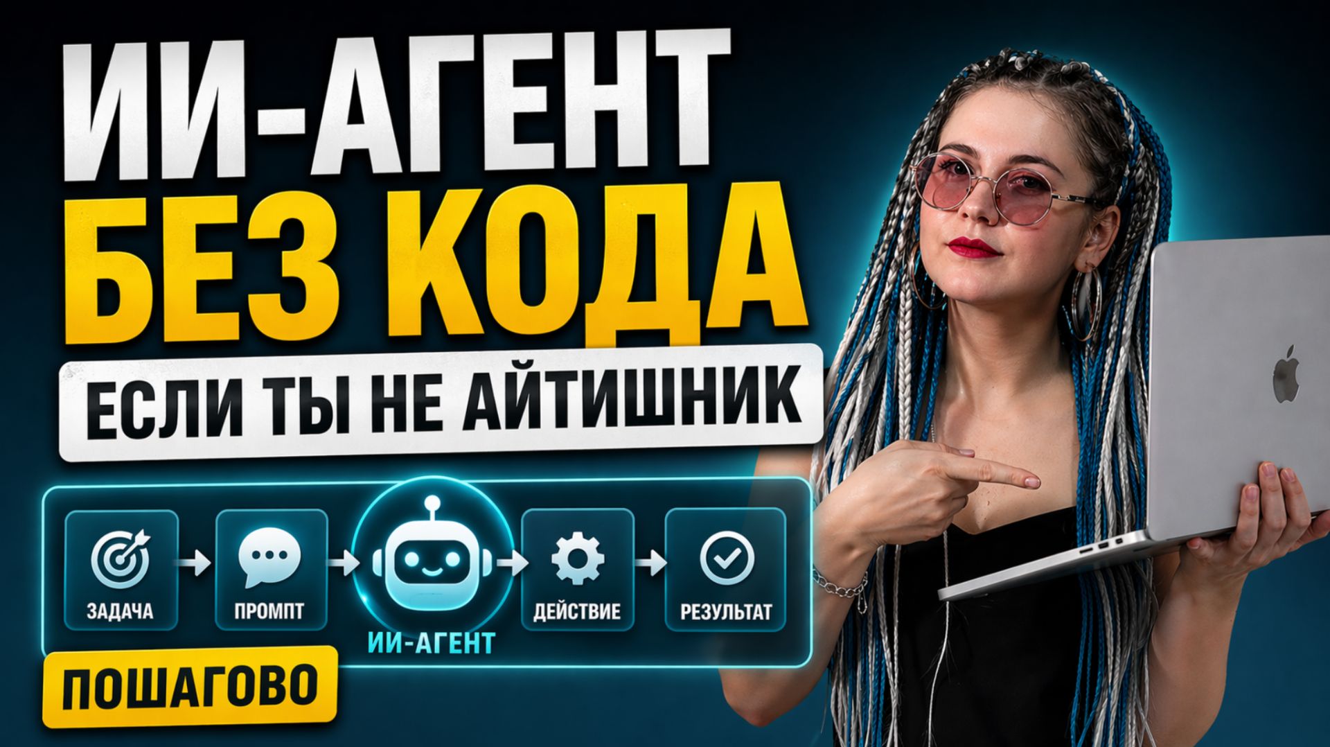 Как собрать ИИ-агента без кода: пошагово с нуля