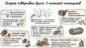 Мертвые души краткое содержание