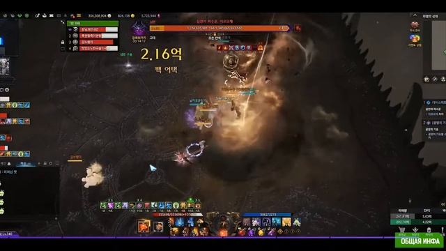 Акт4 ЛостАрк Гайд