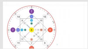 25.07.1988- Разбор Матрицы Судьбы. Здоровье, отношения, деньги, предназначение, биоэнергетика.