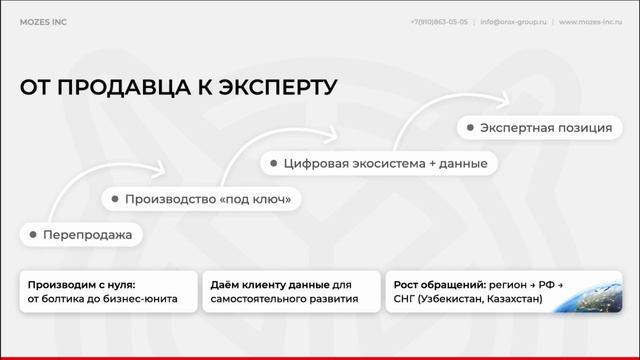 Цифры риски и экспорт