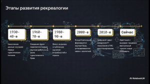 Глава 1. Теретические основы рекреалогии