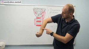 Метод Смолякова — полное объяснение технологии коррекции первого шейного позвонка