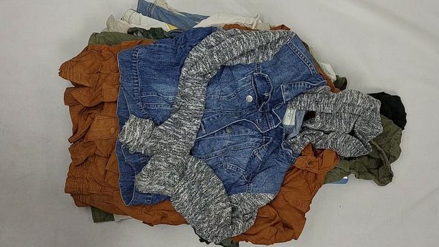 Фото лота №42600 по запросу Куртки оптом