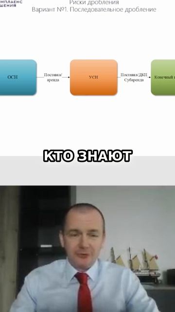 Судебная практика: Универсальный подход к оценке рисков