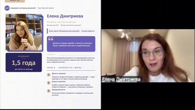 Ушла арендатор. Через 3 дня пришли 4 новых — сами, с деньгами | Елена о Дневнике