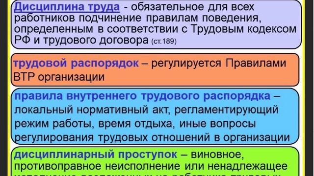 Занятие № 46 ТЕХНОЛОГИЯ МАЛЯРНЫХ РАБОТ обучение